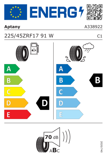 175/65 R 15 tl. 80H APTANY RC501